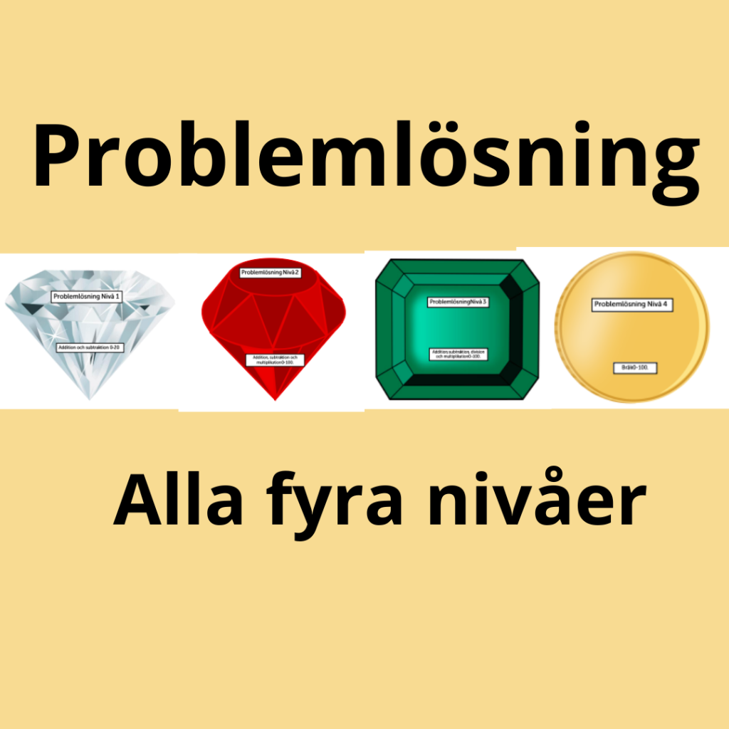 Problemlösning Alla fyra nivåer