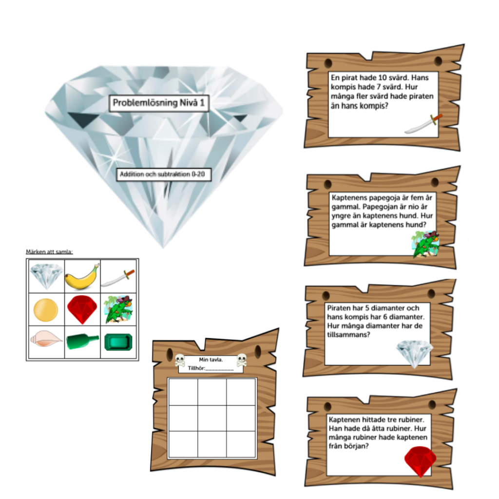 Problemlösning nivå 1