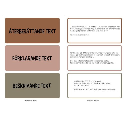 Strukturstöd för olika texttyper.