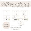 Siffror och tal 0-20 + tiotalen 10-100