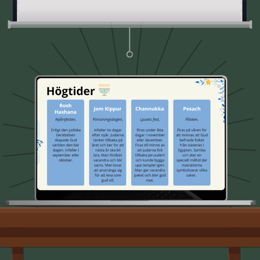 Judendom (presentation)