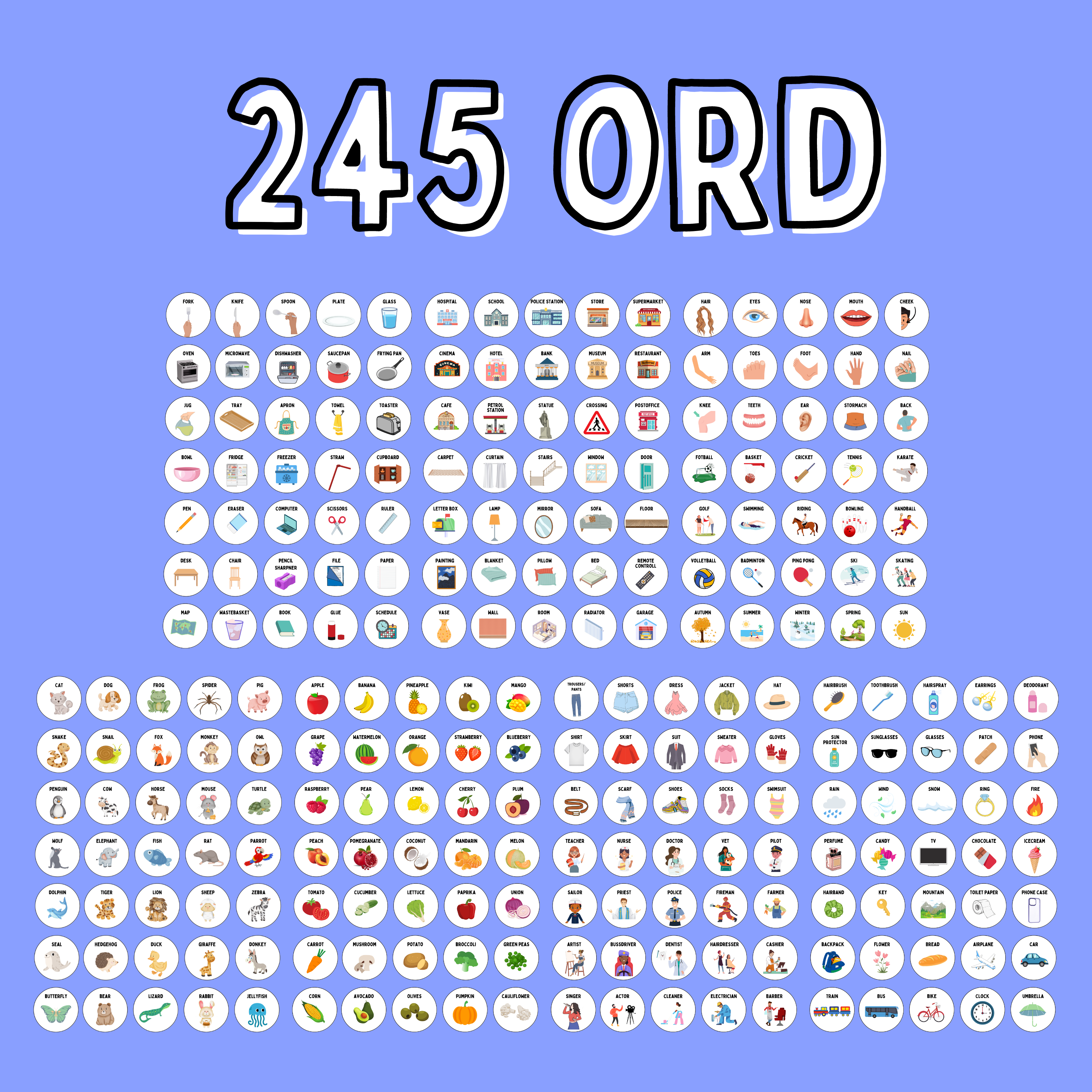 Med andra ord - Engelska