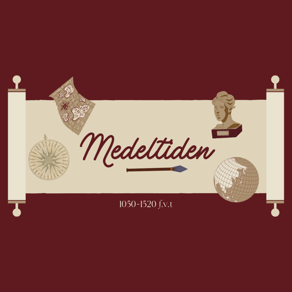 Medeltiden (presentation)