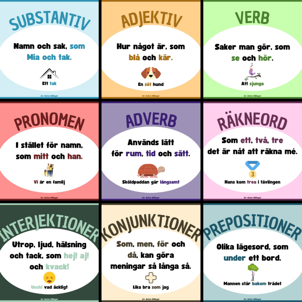 Ordklasser – affischer