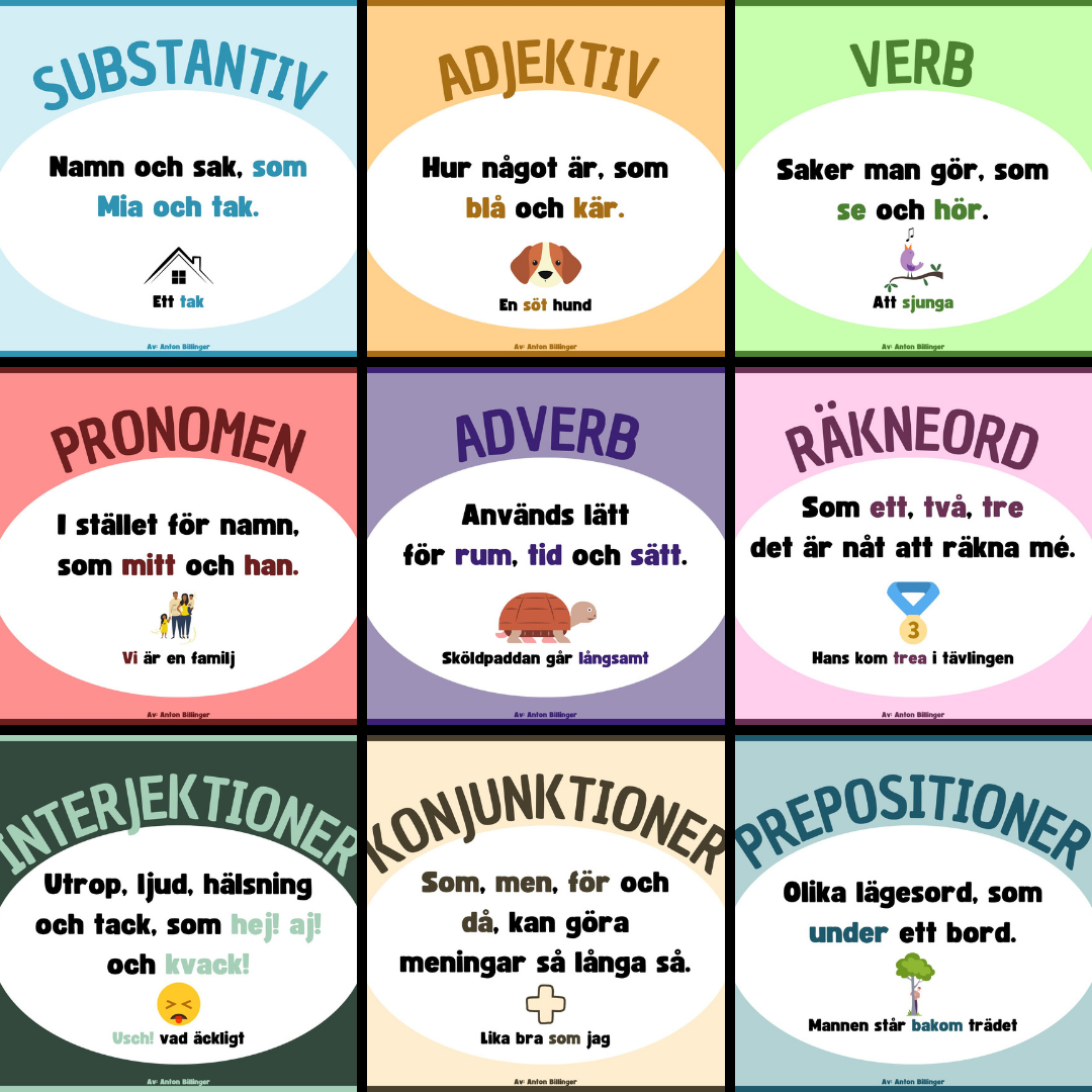 Ordklasser - affischer