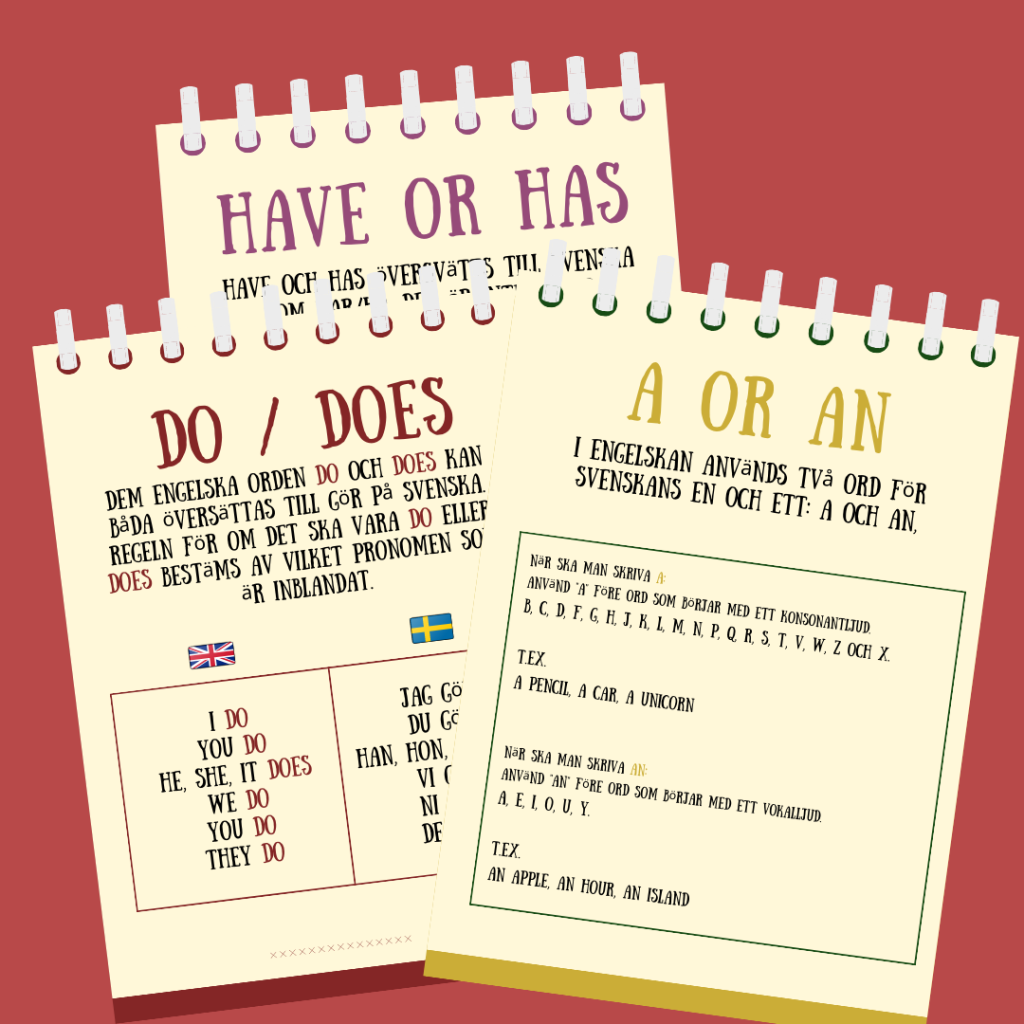 English grammar (affischer)