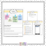 Häfte – texttyper - bild 3