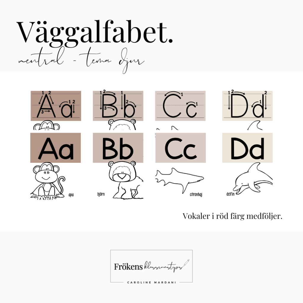 Väggalfabet – Tema djur