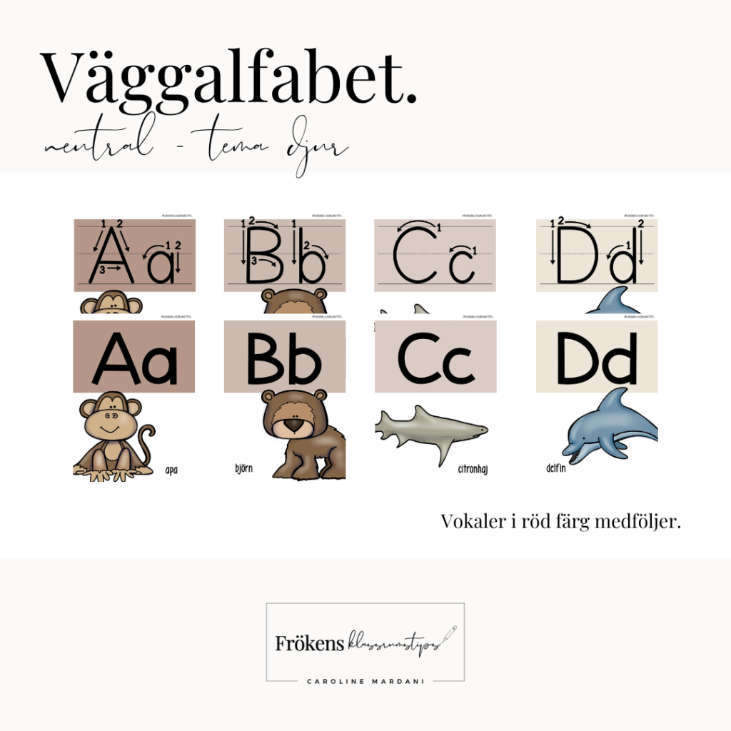 Väggalfabet – Tema djur