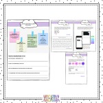 Häfte – texttyper - bild 6