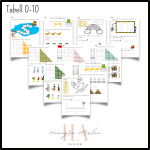 Multiplikationshäfte: tabell 0-10 - bild 2