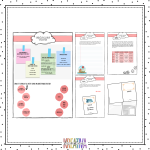 Häfte – texttyper - bild 7