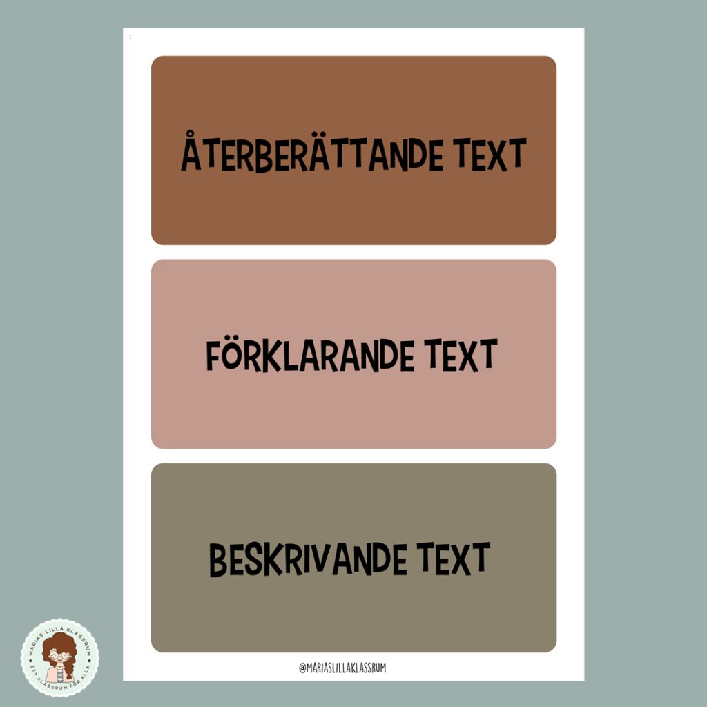 Strukturstöd för olika texttyper.