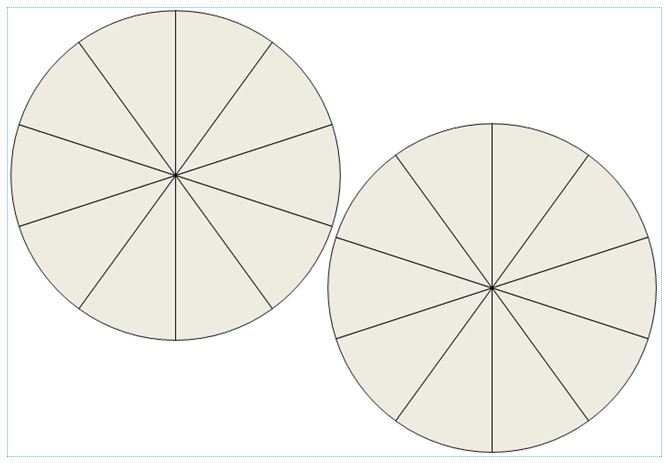Cirkeldiagram - avläs diagrammet och utför uppdragen