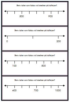 Tallinje/talmönster - vilka tal fattas - 67 olika tallinjer i 5 nivåer