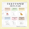 Texttyper skyltar