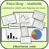 Statistik - para ihop diagram, tabell och påståenden