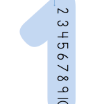 Multiplikationsskyltar - bild 2