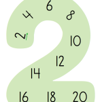 Multiplikationsskyltar - bild 3