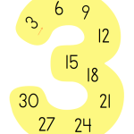Multiplikationsskyltar - bild 4