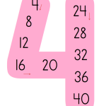 Multiplikationsskyltar - bild 5