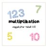 Multiplikationsskyltar