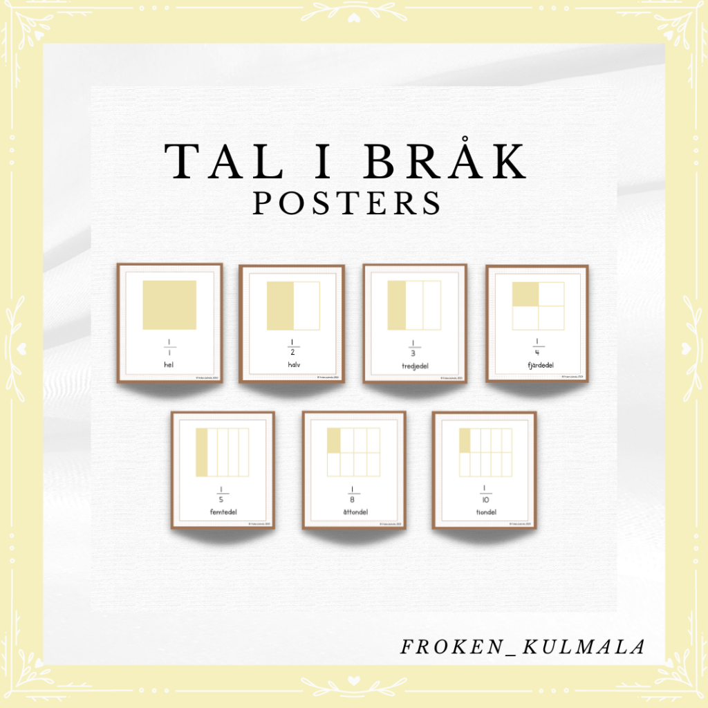 Tal i bråk – posters