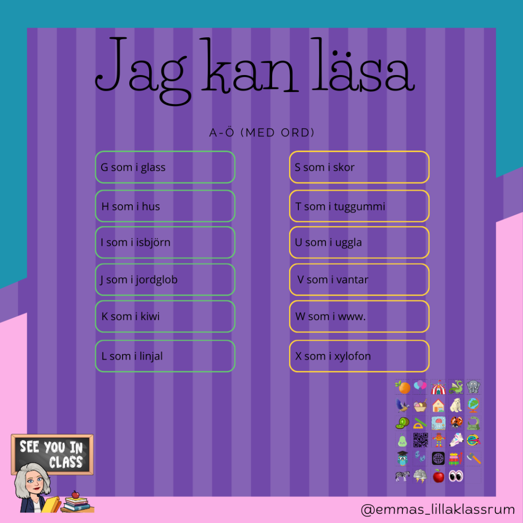 Jag kan läsa – med och utan hjälpord (två nivåer)