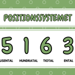 Posters- positionssystemet och de fyra räknesätten - bild 2