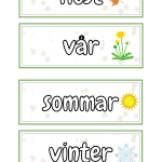 Skyltar till tavlan - bild 8