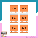 Nypkort – multiplikationstabeller 1-9 - bild 2