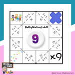 Multiplikationsloppor tabell 2-10 - bild 2