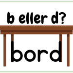 Skyltar/posters lilla b och lilla d - bild 6