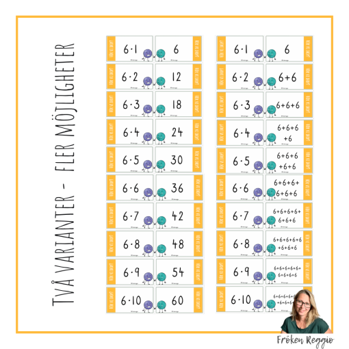 Hör vi ihop - Multiplikation 6:ans tabell
