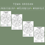 Grodans livscykel mandala - bild 2