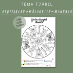 Fjärilens livscykel mandala - bild 1