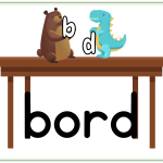 Skyltar/posters lilla b och lilla d - bild 5