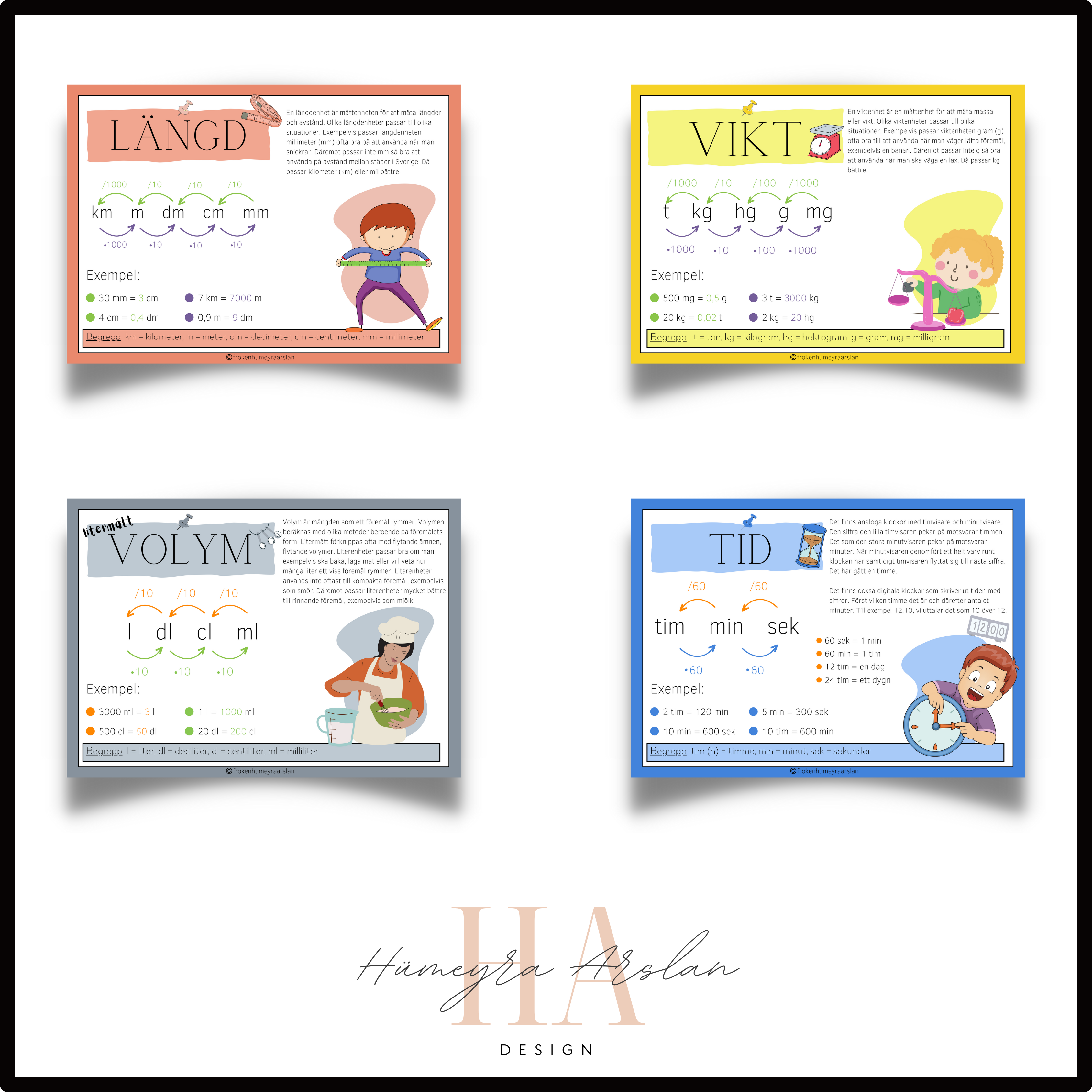 17 affischer om olika matematiska områden