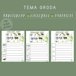 Grodans livscykel – Faktatext - bild 3