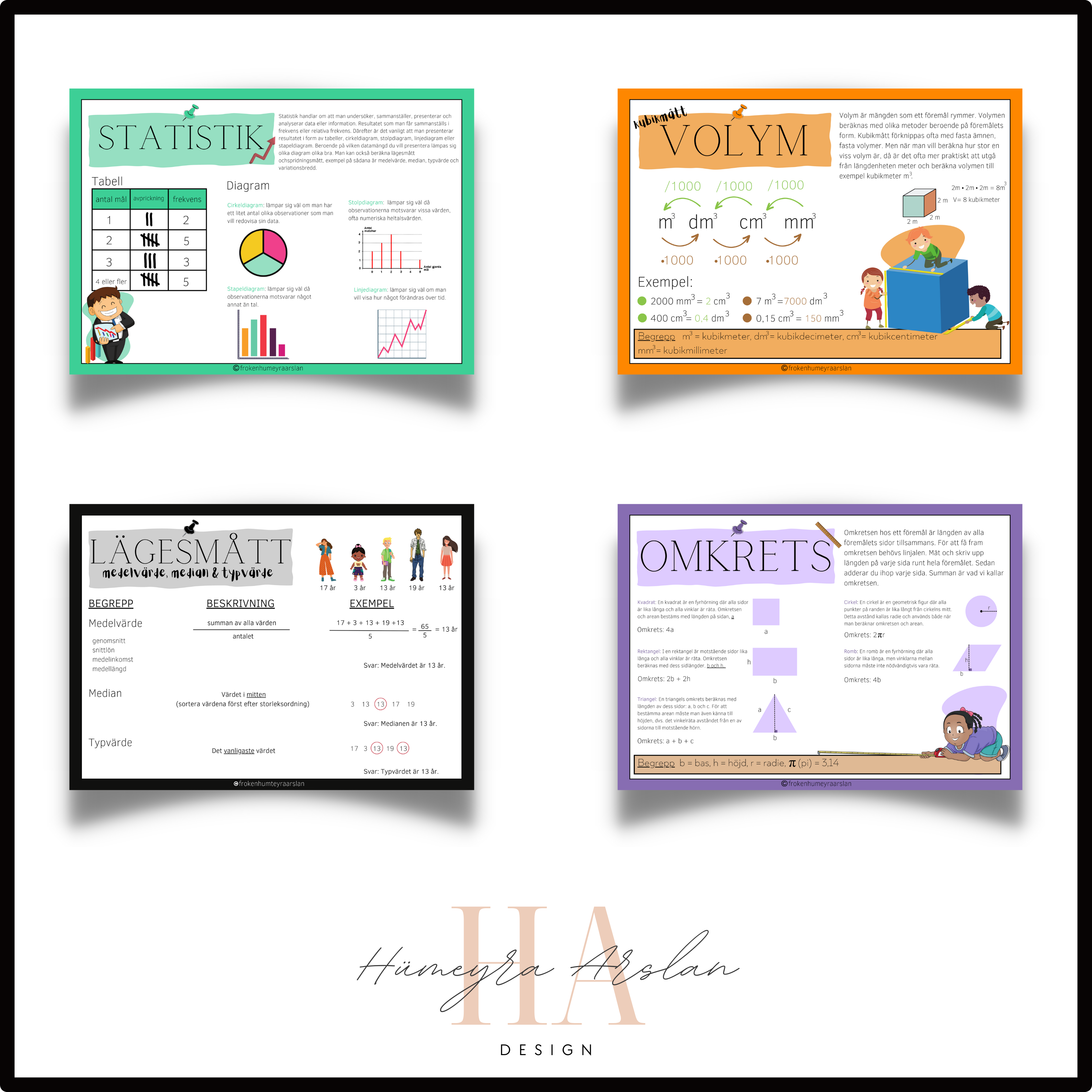 17 affischer om olika matematiska områden