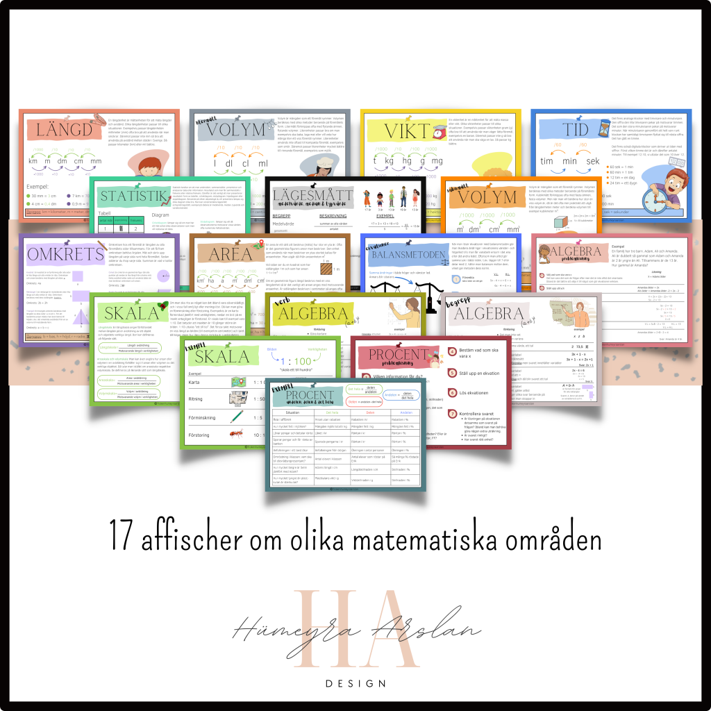 17 affischer om olika matematiska områden