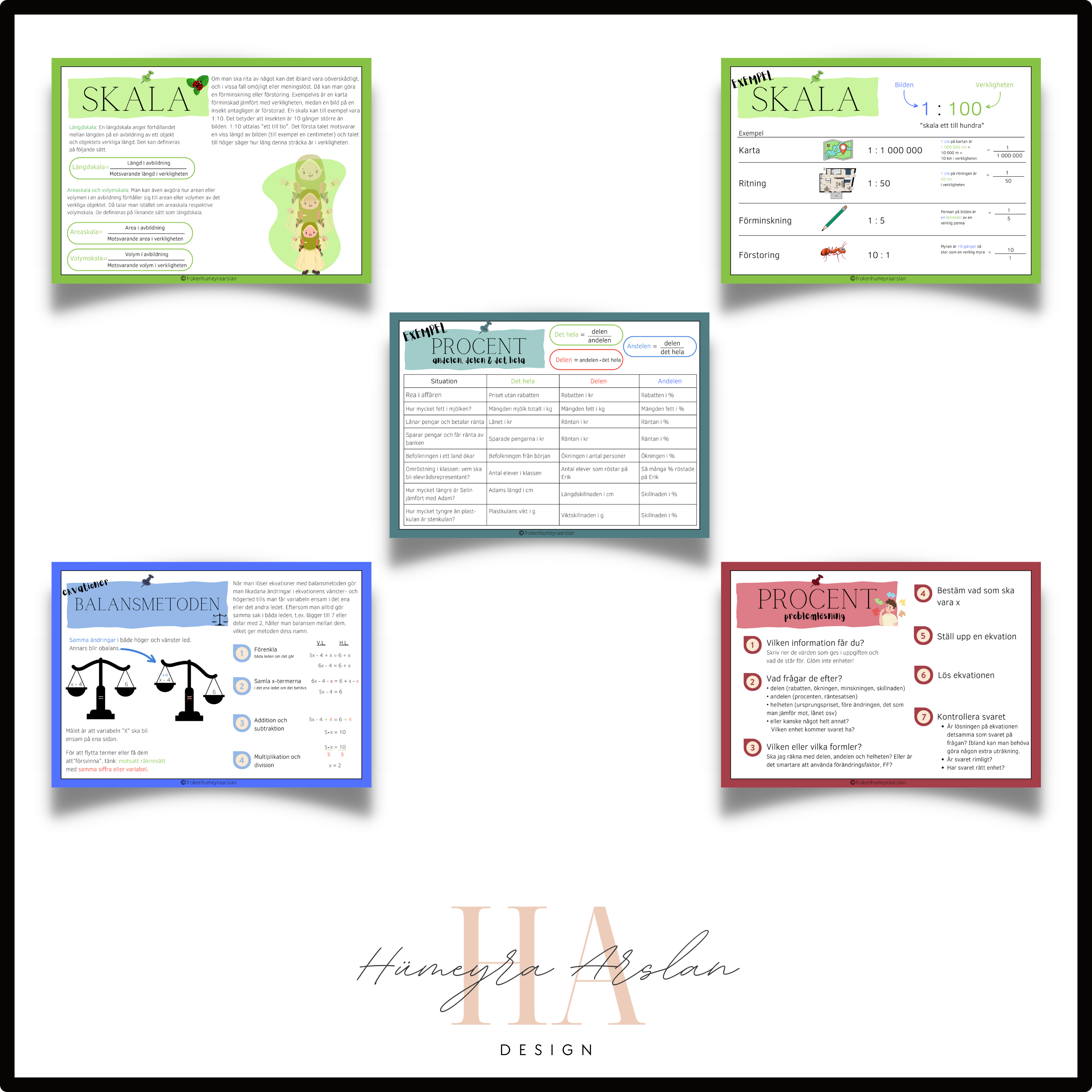 17 affischer om olika matematiska områden
