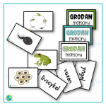 Ordförståelse – Grodan och Memory - bild 7