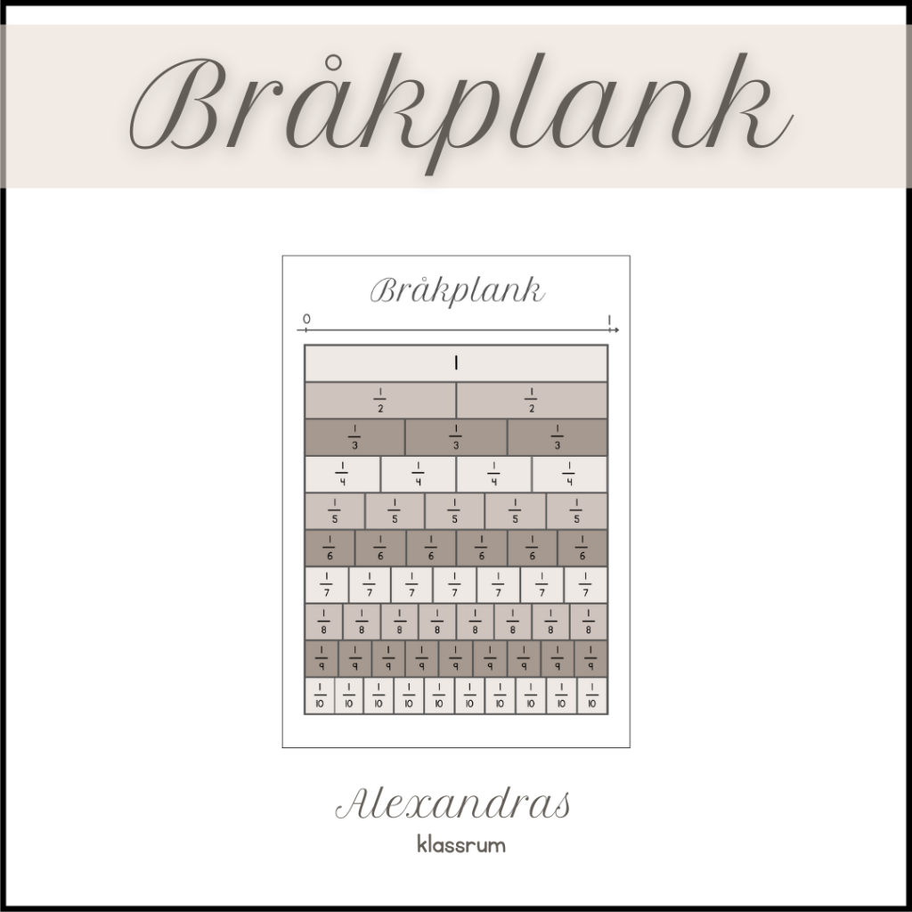 Bråkplank