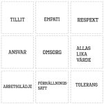 Värdegrundsbegrepp - bild 5