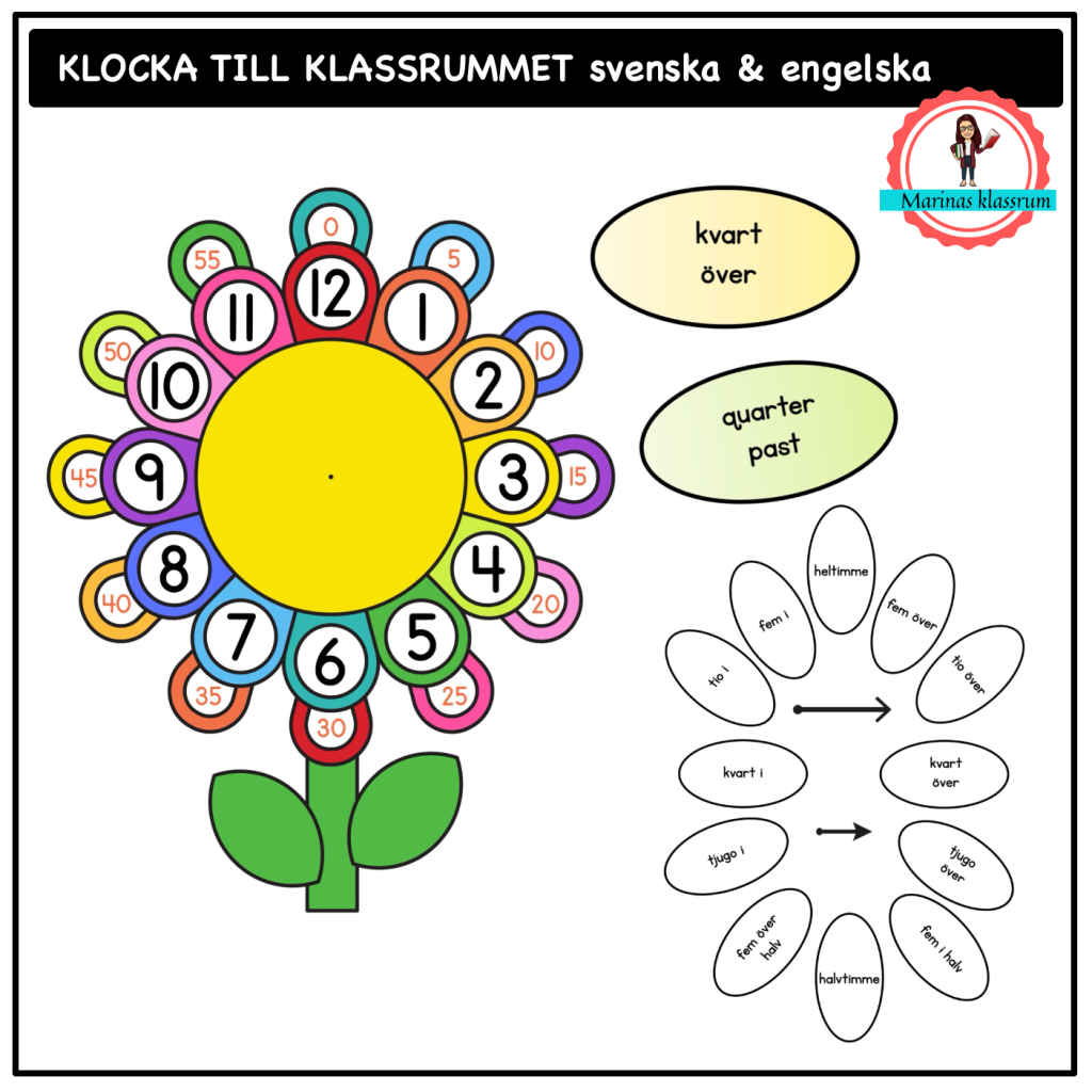 Klockan till klassrummet – sv + eng