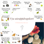 Uteuppdragskort /18 kort - bild 1