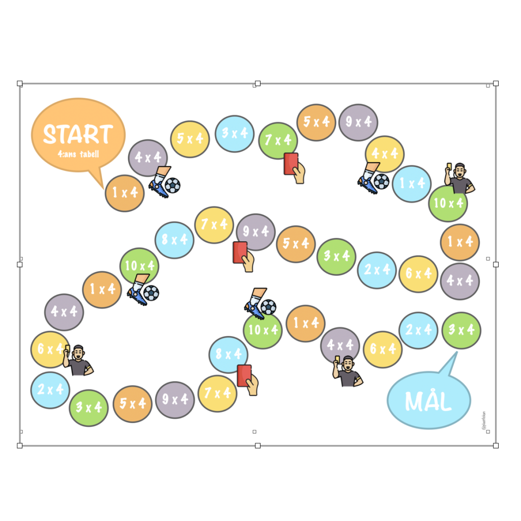 Mattespel: multiplikation tabell 4