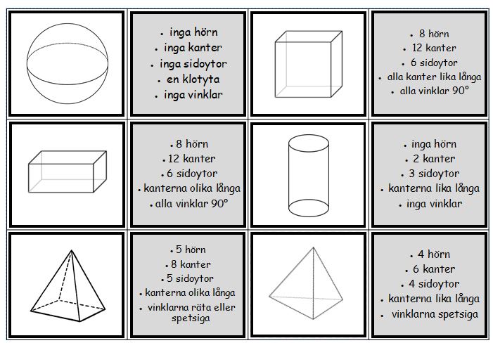 3D - para ihop namn, bild och beskrivning