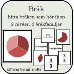 Bråk – para ihop bråkfamilljerna - bild 1